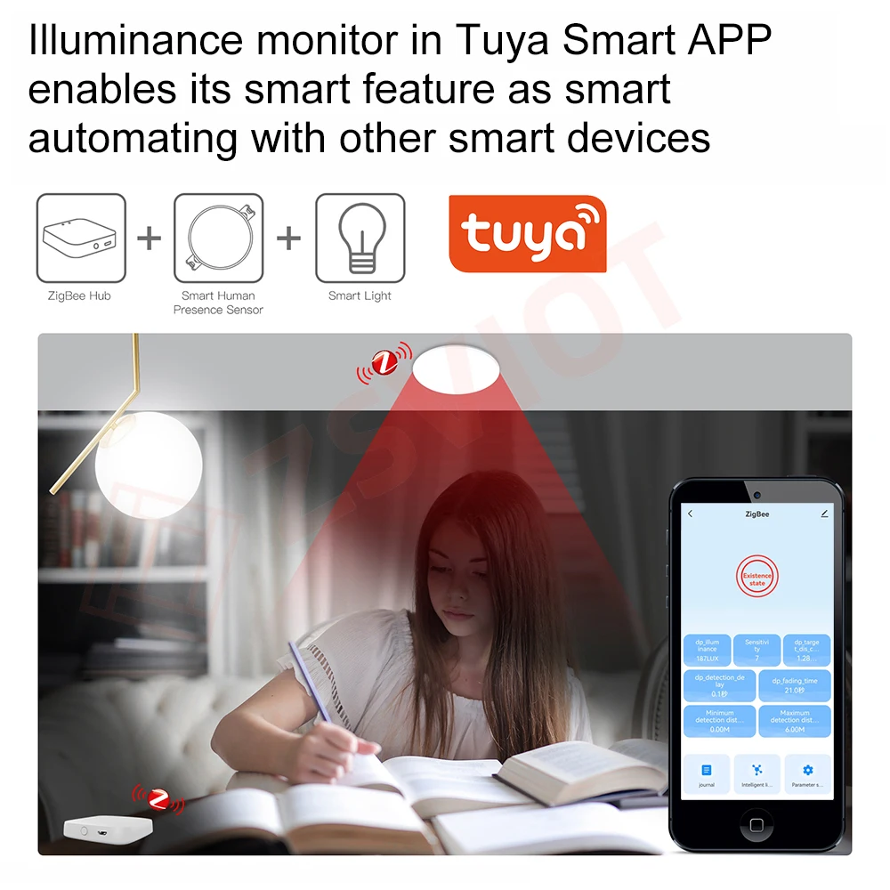 Tuya-人体センサー2 in 1,Wi-Fi,Zigbee,レーダー検出,光,輝度機能を備えた人間の存在検出器