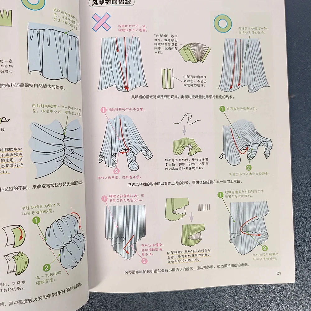 Cartoonist's Hand Drawn Notes: Clothing And Posture Drawing Techniques In Chinese Book