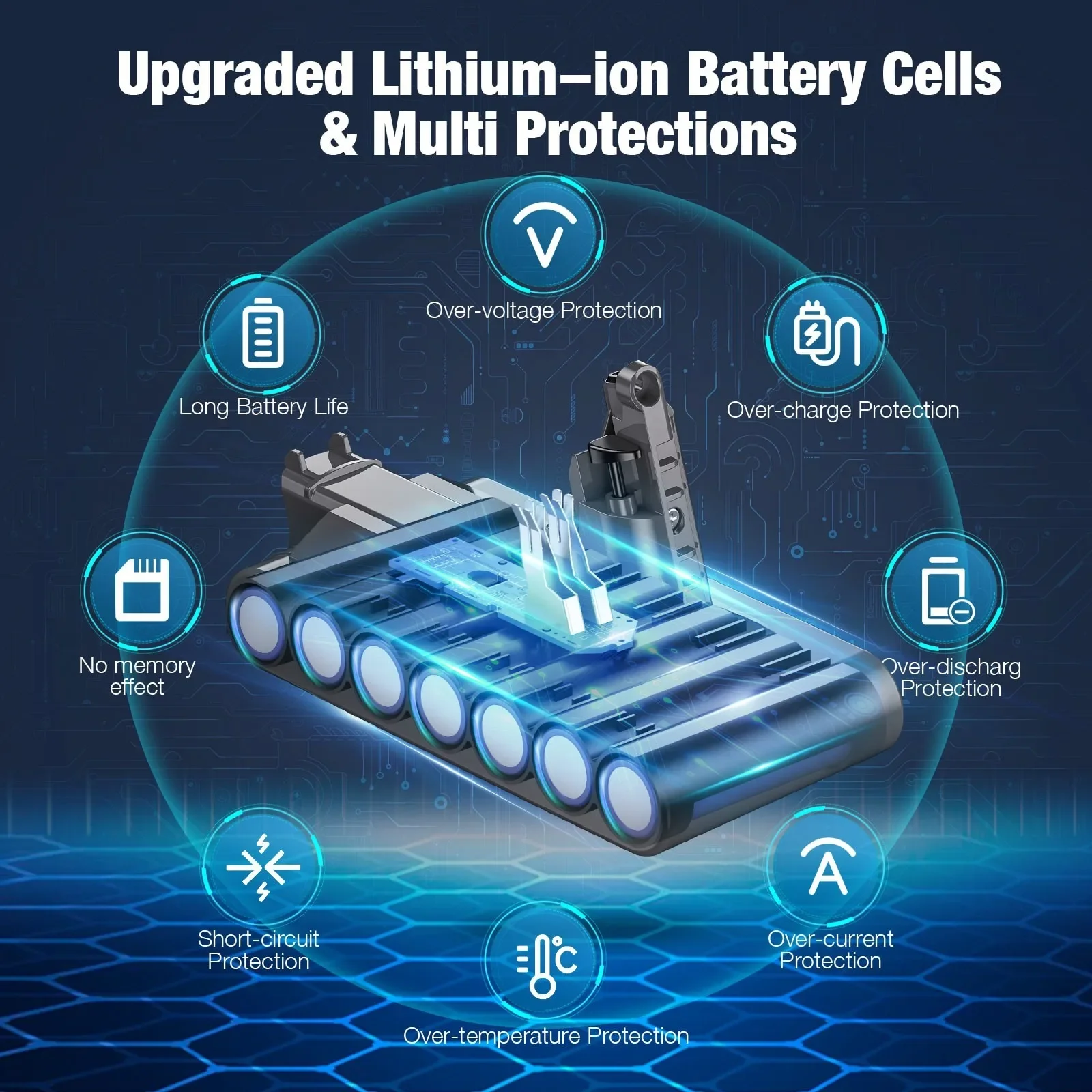 High Capacity 25.2V 8000mAh Li-ion Replacement Battery for Dyson Cyclone V10 Absolute Fluffy Animal Cordless Vacuum SV12