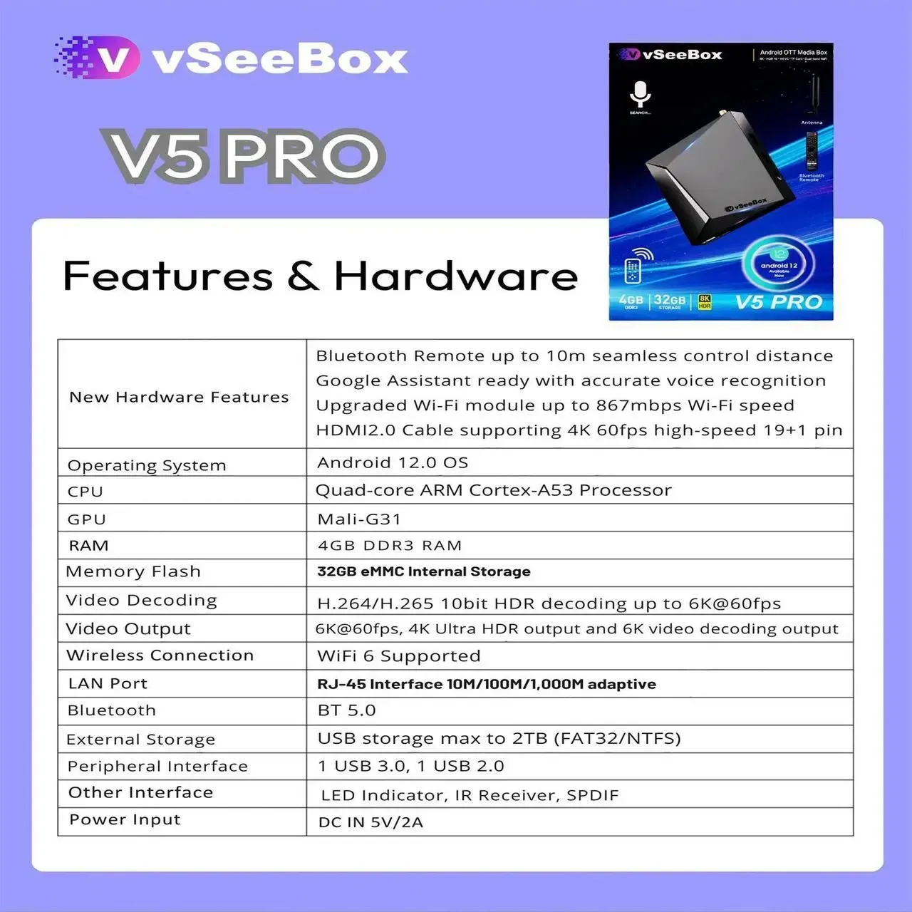 VseeBox V5 Pro 2025 Newest, 4GB RAM 32GB Storage, Voice Control, Parental Control, Android 12, Dual Band WiFi, 8K HDMI & Ethernet Cable