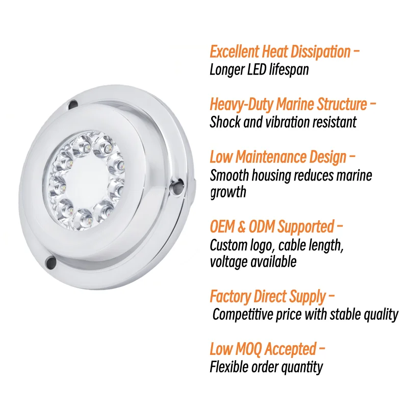 New Arrival 27W 45W ON/OFF Switching Color 10-30VDC Wall Mounted Full Waterproof Navigation Boat Yacht Underwater Led Lights