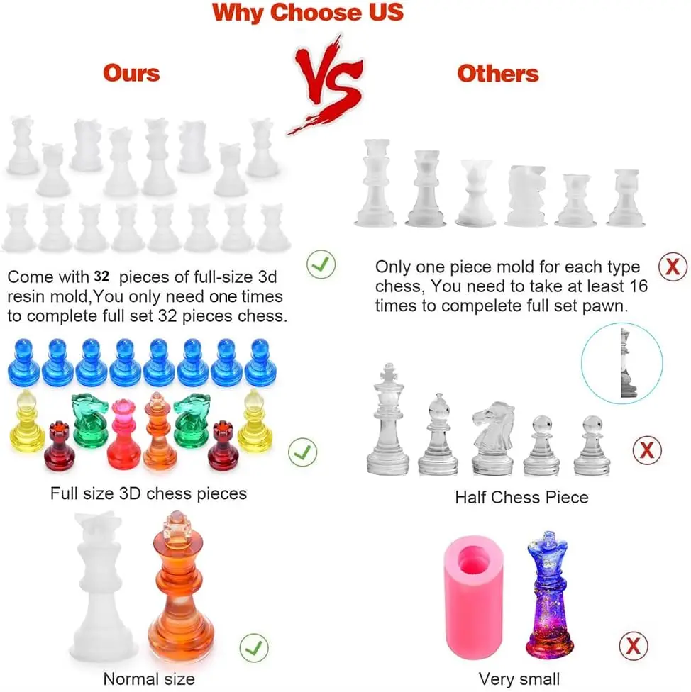 Resin Chess Set Mold with Chess Board Silicone Resin Molds,3D Silicone Chess Resin Mold image 4