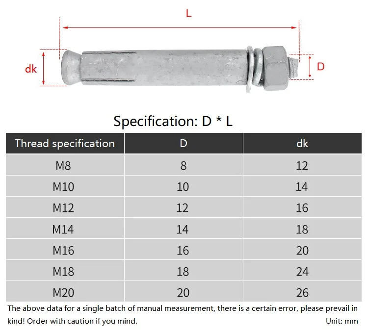 M8 M10 M12 M14 M16 M18 M20 Carbon Steel Hot Dip Galvanized Expansion Screws Concrete Anchors Bolts