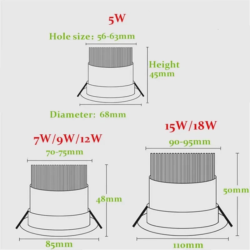 Dimmable LED COB Spotlight Ceiling Lamp Aluminum Round Panel Downlight Indoor Lighting