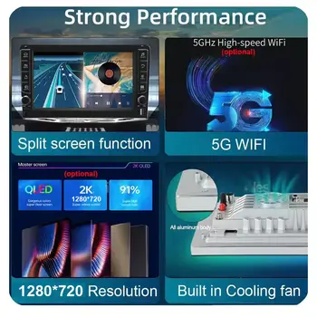 10 最佳銷售 日產Kicks汽車音響 - №7