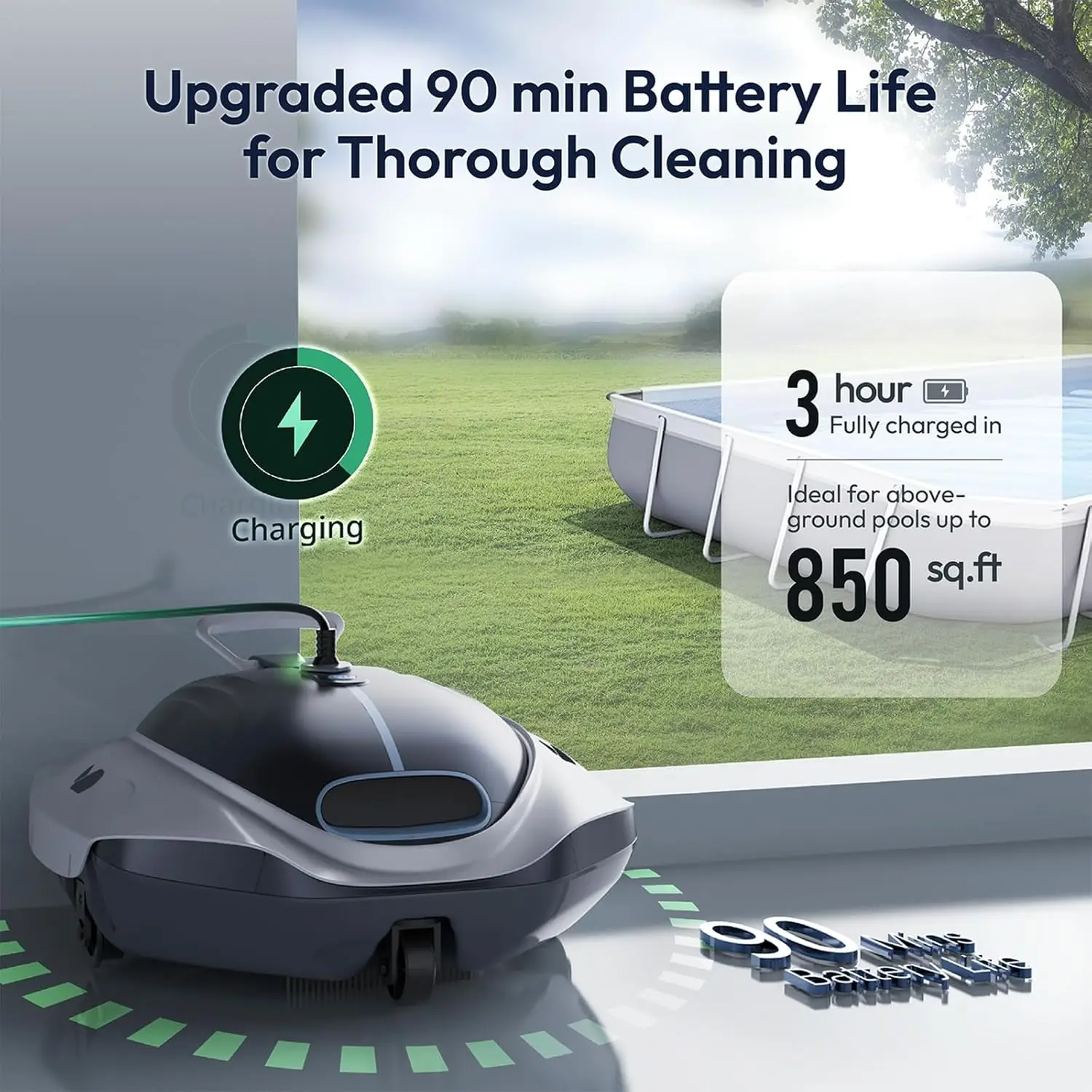 หุ่นยนต์ทําความสะอาดสระว่ายน้ํา 4400mAh ปริมาณ 33W 3.2LFilter ความจุอายุการใช้งานแบตเตอรี่ 90 นาที Coner Boost Tech ตัวกรองคู่