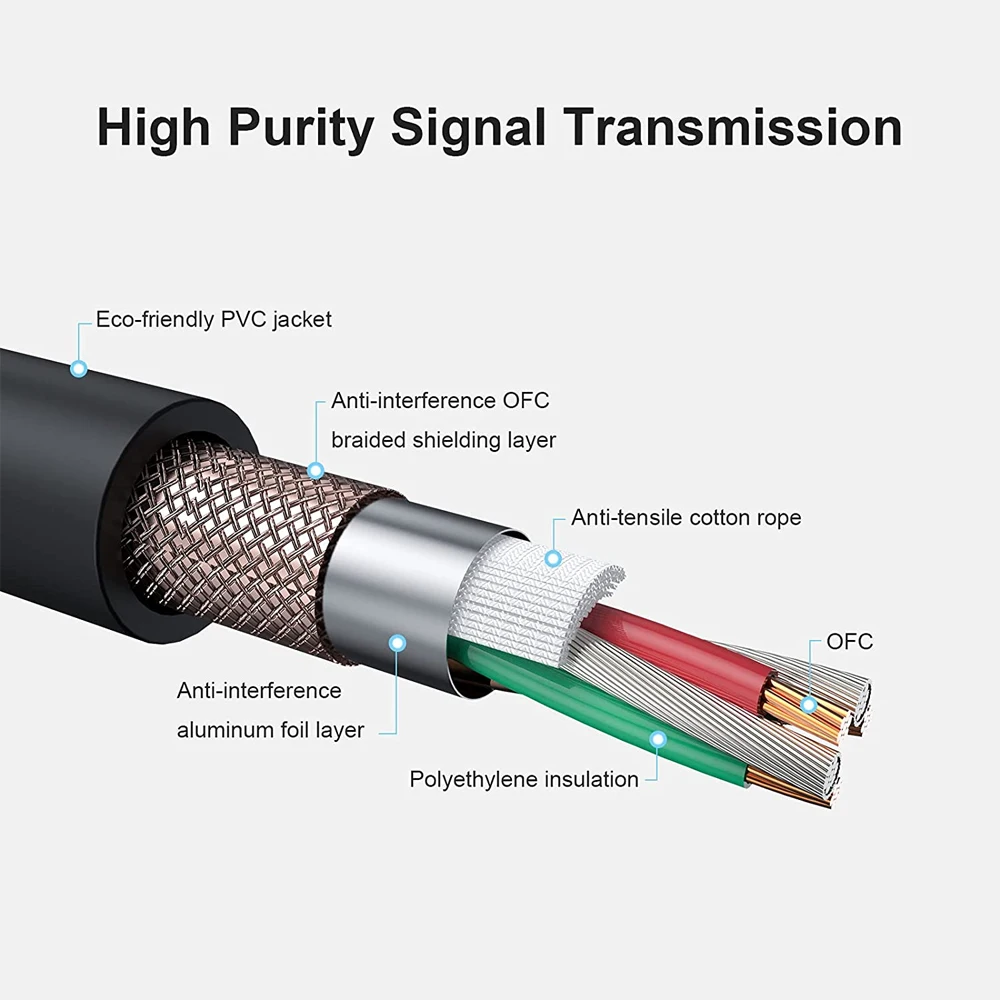 ZOGUO XLR Microphone Cable connector 3 pin Male to Female  Mixer Audio RCA HiFi cavo microfono Mic speaker Amplifier Cable Black