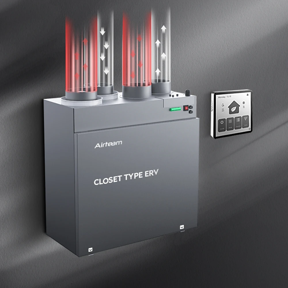 نظام تهوية الفيلا مع جهاز استعادة الحرارة HRV ERV Hvac