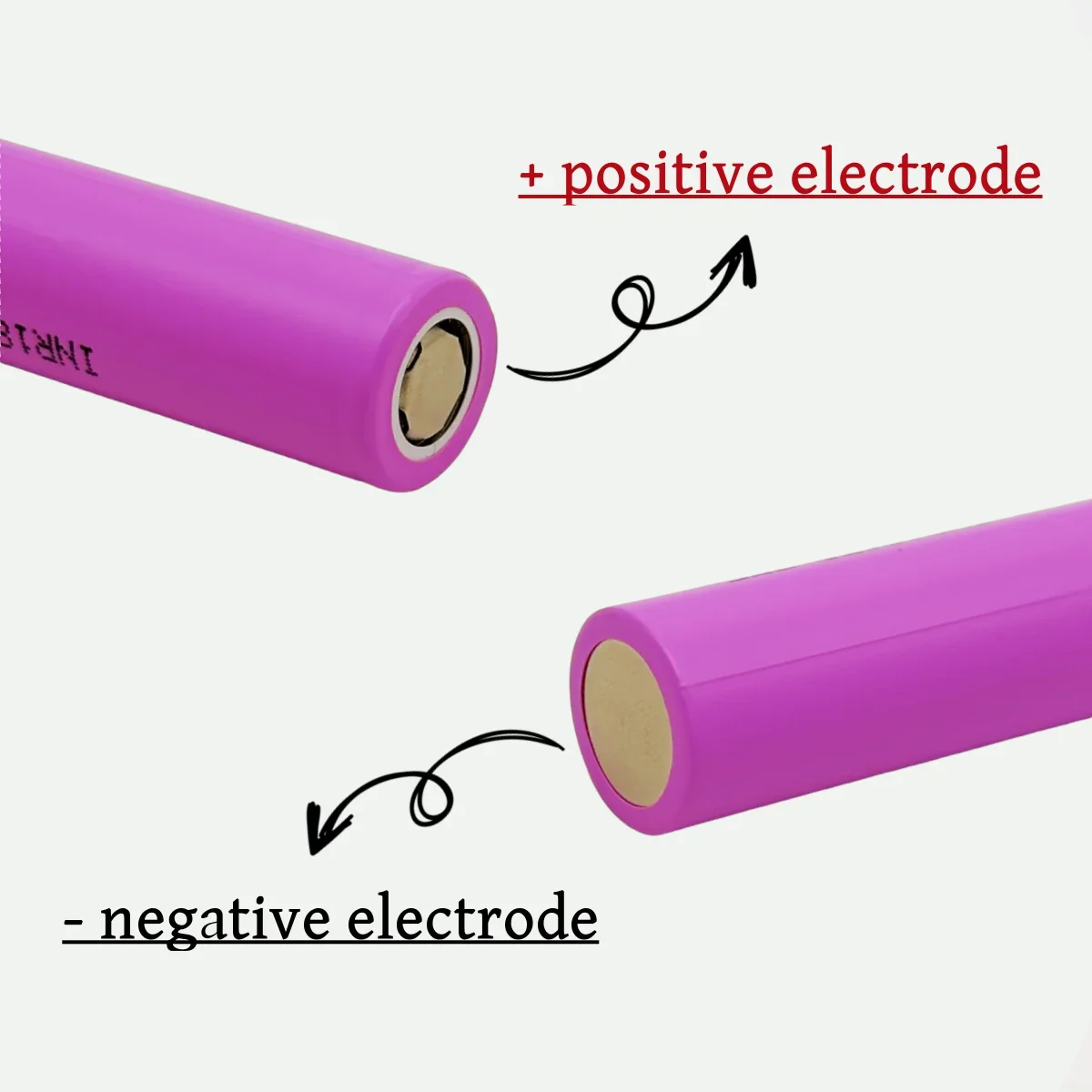 3.7V 3000mAh 18650 Battery For Samsung 35E INR 18650 20A Lithium Lon Battery Replacement External Battery