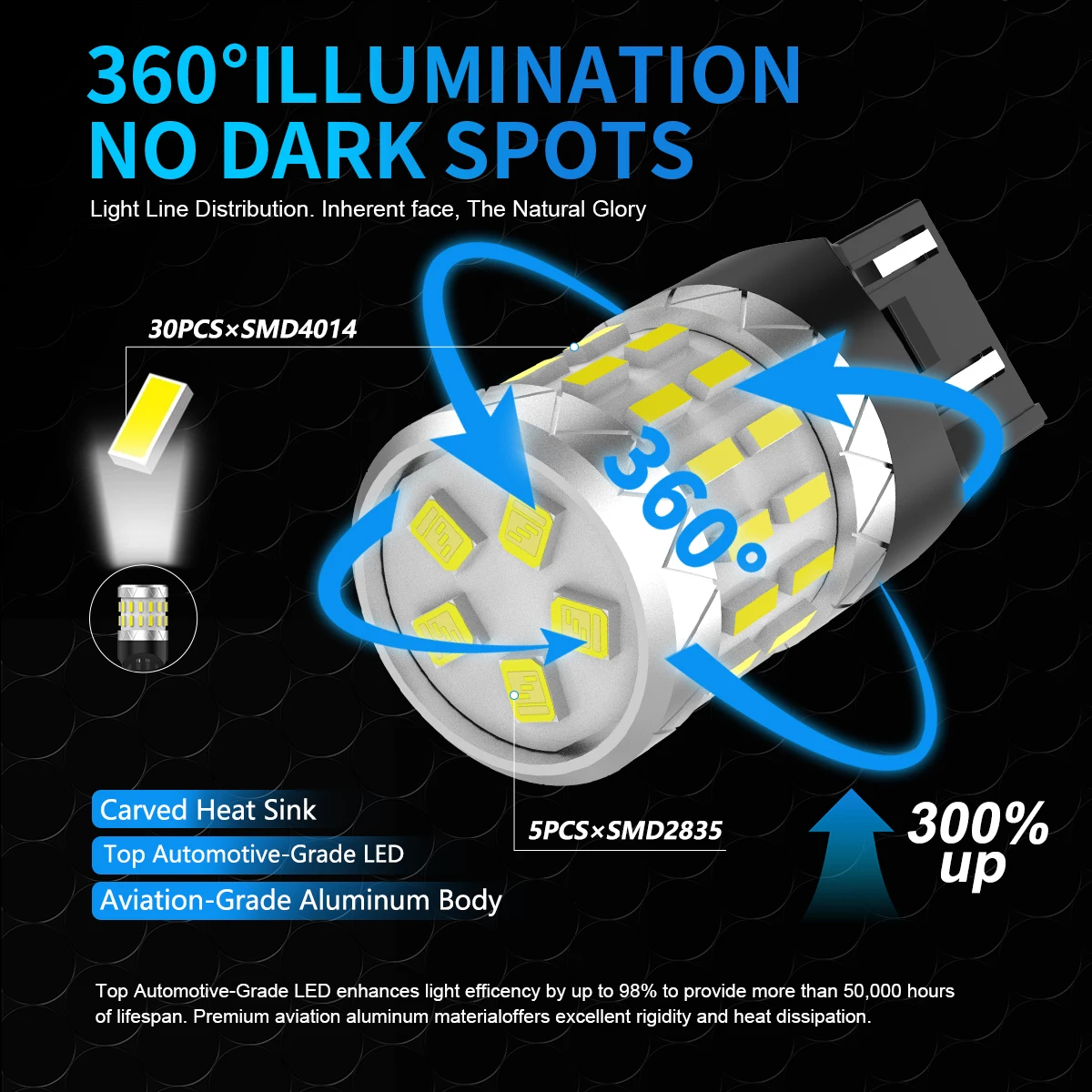 NLpearl 2X7443 LED Lampu Rem Canbus T20 7440 W21W WY215W LED Putih DRL Lampu Mundur Parkir untuk Lampu Otomatis Mobil 6000K Putih