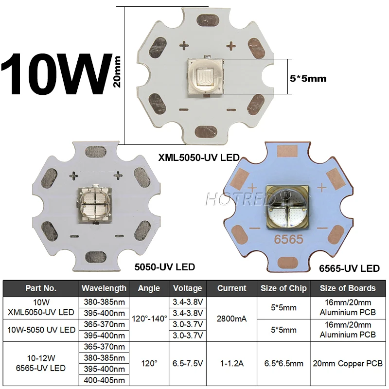 UV LEDチップライト,樹脂,紫,3V, 6V, 12V, 3W, 5W, 10W, 12W, 3535 x PE, 5050,Xlm lg6565、365nm、370nm、395nm、405nm