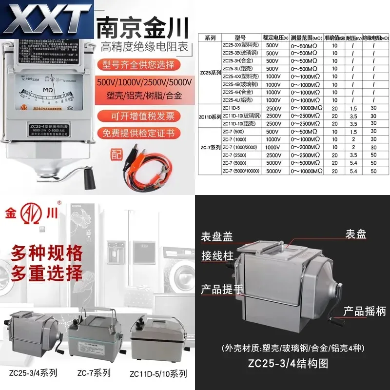 XXT  ZC 25 trillion 500V pointer 2500V rocker 1000V insulation resistance tester ZC-7 electrical grounding