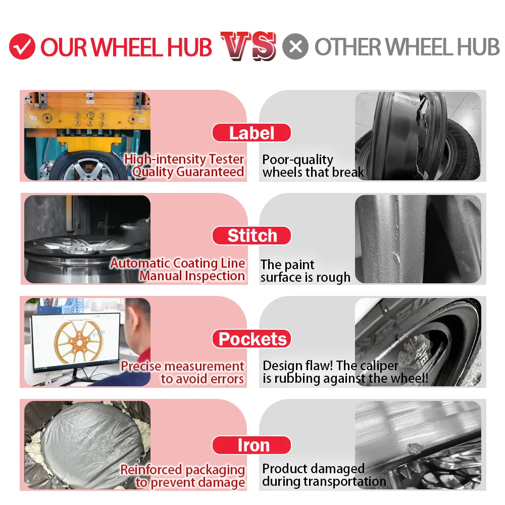 Precision CNC Forged Wheel Barrels 24 Inch 24x14 24x12 Deep Lip Rim Blanks Forged Aluminum Rim Shells for Wheel Parts