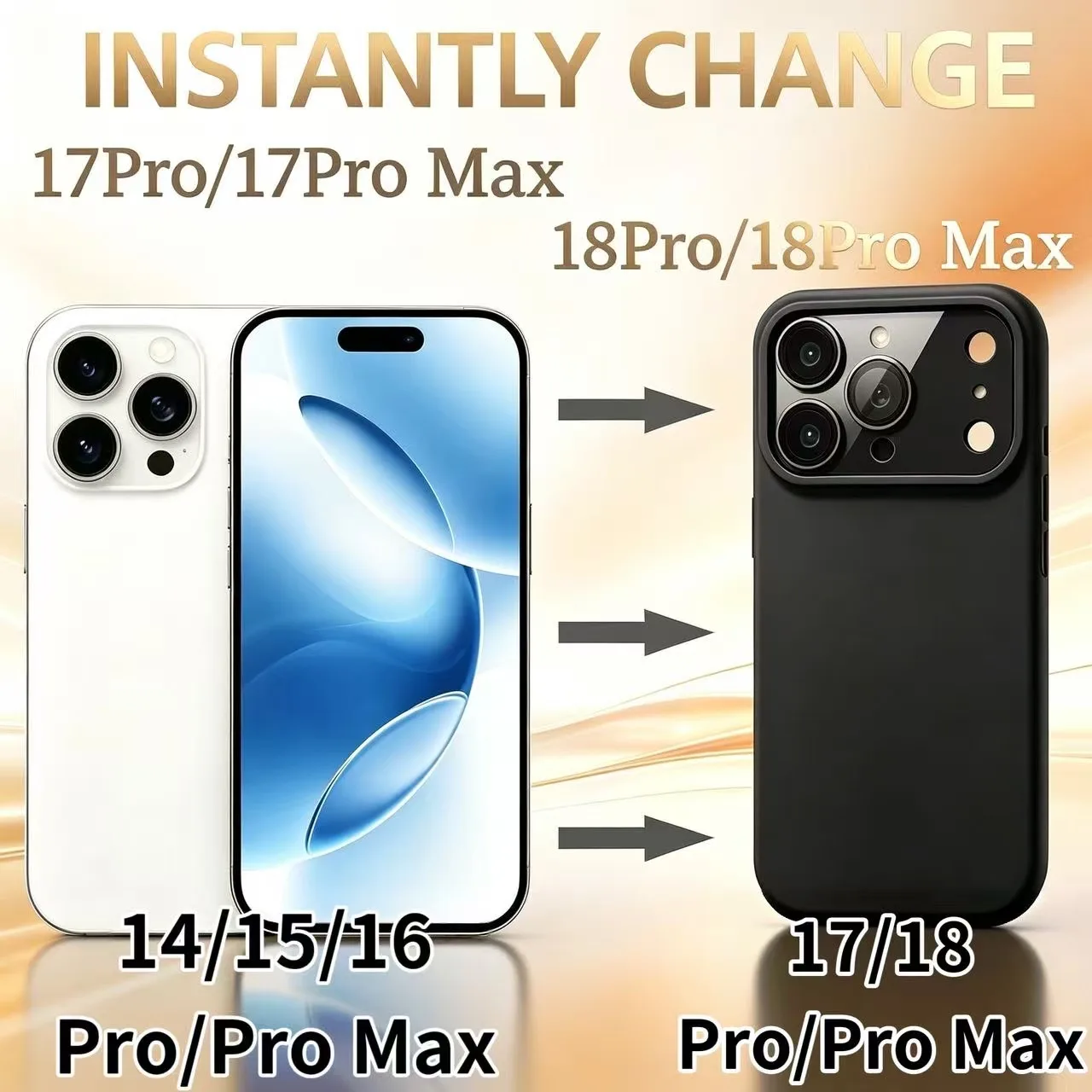 Für iPhone 14 15 16 Pro Max Hülle, sofort umwandelbar in iPhone 18ProMax 18Pro 17 ProMax mit Kameraschutz