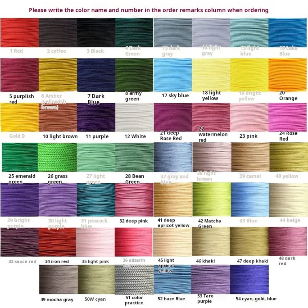 1/1.5/1.8/2.0mm Cotton Braided Woven Rope Twist Line For Jewelry DIY Making String Lanyard Necklace Hanging Cord Wholesale