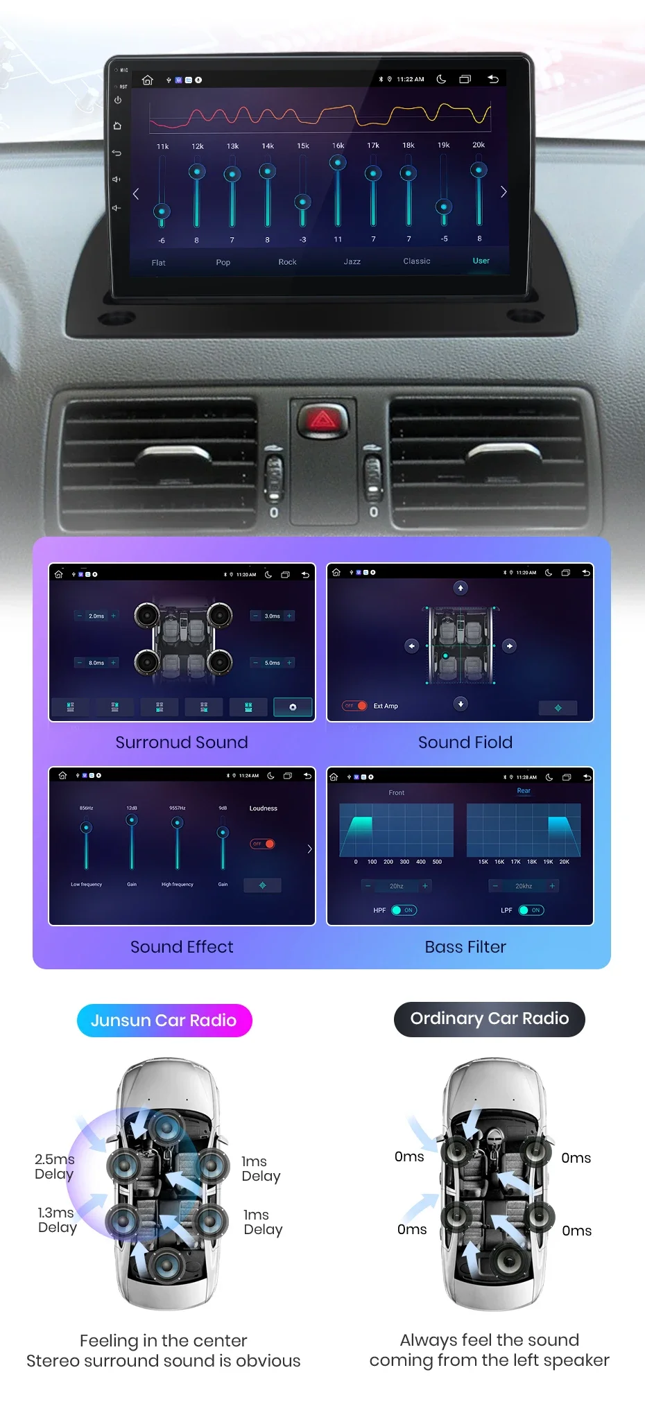 Junsun drahtloses Carplay Android Autoradio für volvo xc90 2012-2016 Auto intelligente Systeme rds bt dsp 2 din Autoradio – Detail 12