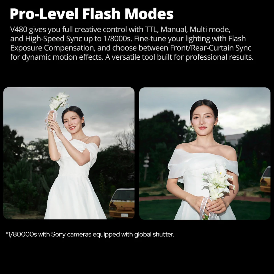 【New】Godox V480 TTL Li-ion Camera Flash, 650 Full-Power Flashes Built in Styling Light for Canon/ Nikon /Sony/FUJIFILM/Olympus