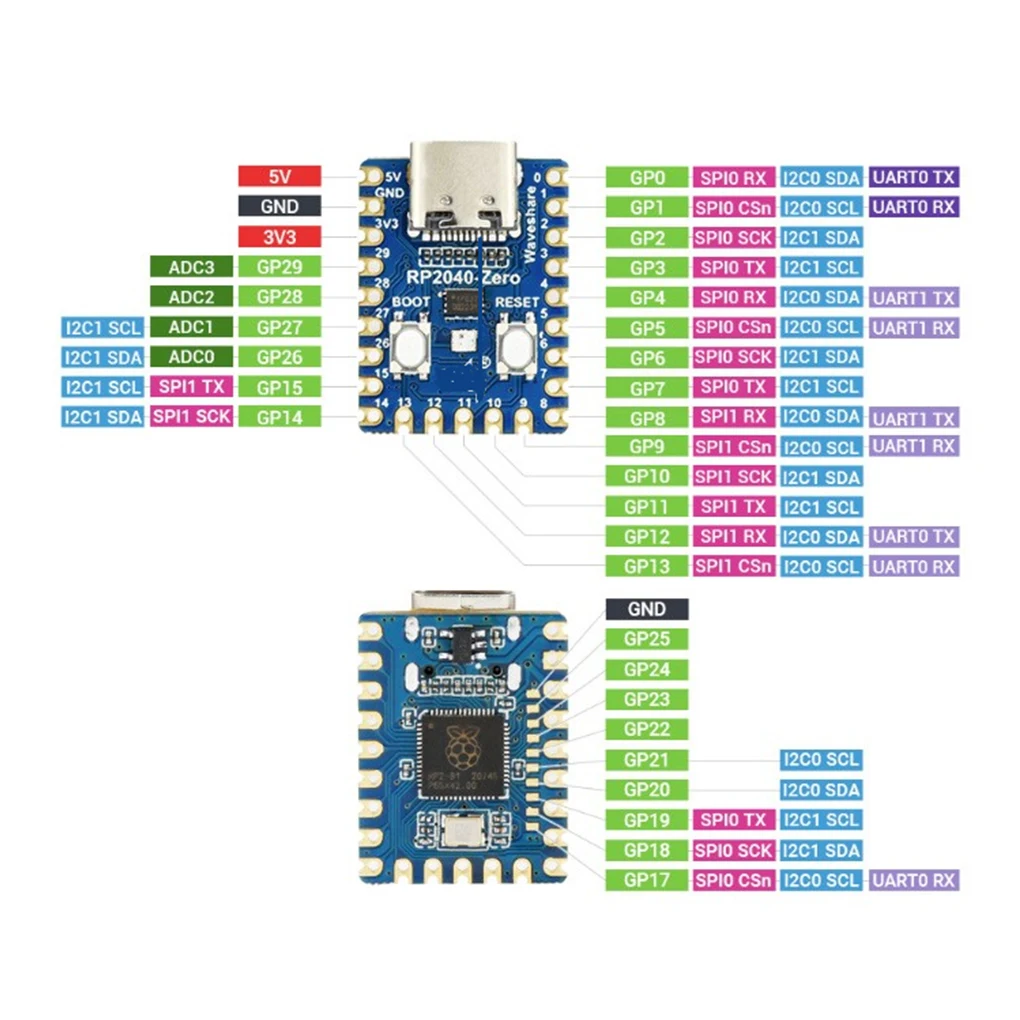 10pcs/lot RP2040-Zero for Raspberry Pi Microcontroller PICO Development Board Module Dual-core Cortex Processor 2MB Flash TypeC