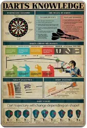 Vintage Tin Signage Darts Knowledge Vintage Metal Signage Bar Cafe Wall Decoration Art Printing Poster 12x16 Inch