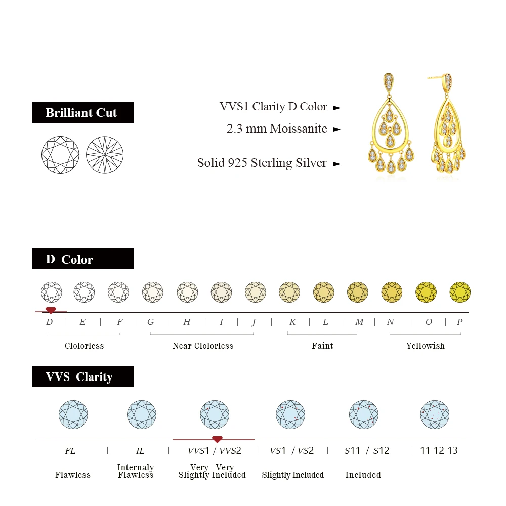 MINTYBOX D VVS1 Color Moissanite Earrings S925 Silver Bohemian Teardrop Chandelier Drop Earrings for Women Evening Party Jewelry
