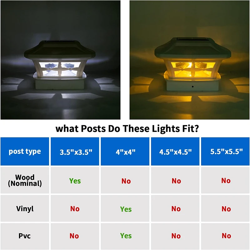 Luces solares para poste, iluminación LED para exteriores, cubierta, valla, tapa, luz, dos modos de luz, blanco cálido/blanco brillante adecuado