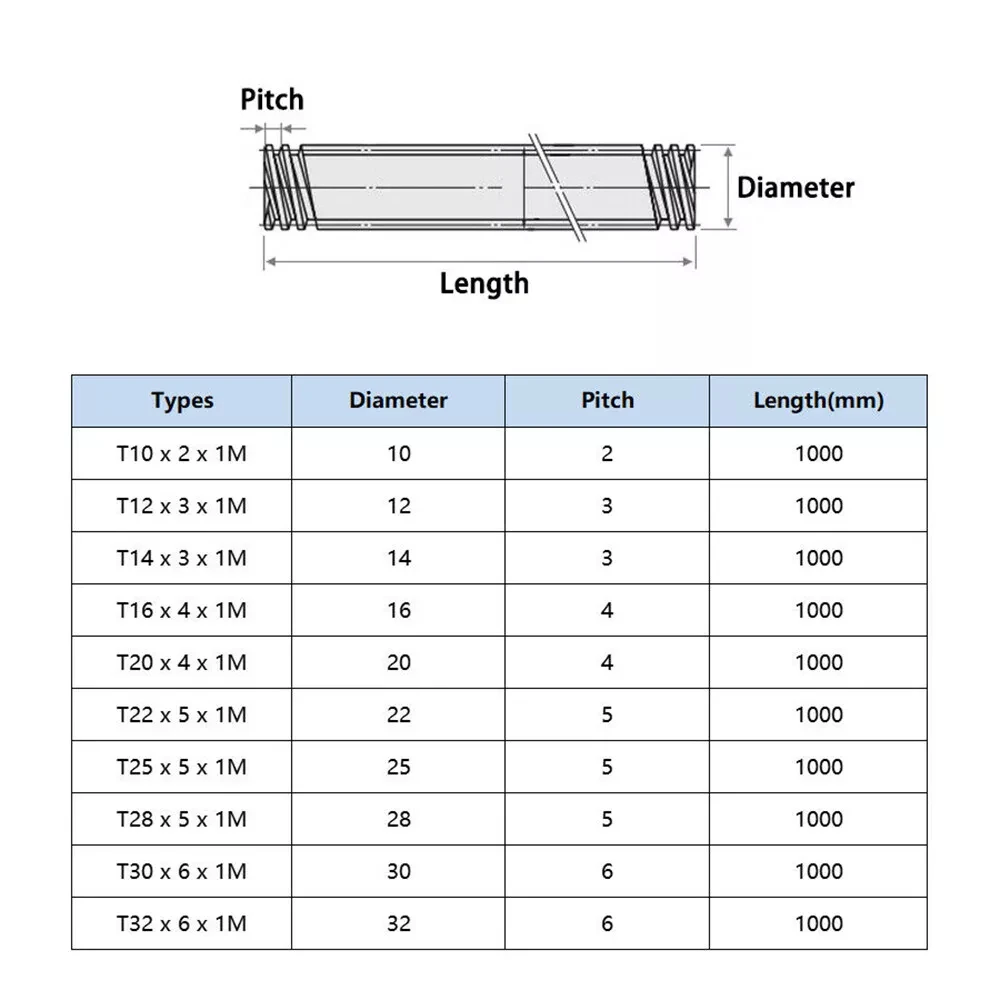 T14 Lead Screw Trapezoidal Rod Diameter 14mm pitch 3mm lead 3mm 6mm with Brass Nut for 3D printer CNC Parts Stainless Steel