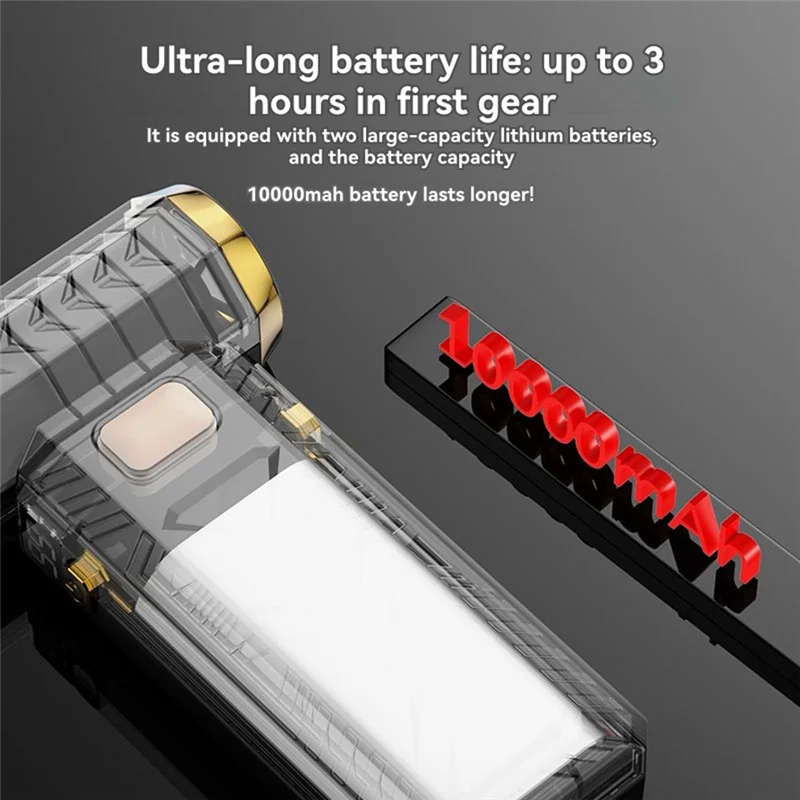 

A03F-Turbo Fan Violent Fan 130000RPM Мощный вакуумный воздуходувка Пылеочиститель Бесщеточный двигатель Сильный ветер Вентилятор