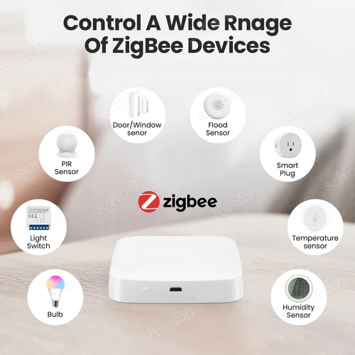 Imagen 2 del producto Tuya Smart Life-puerta multimodo para automatización del hogar, Hub ZigBee, puente WiFi, Bluetooth, malla, Control por voz para Alexa y Google