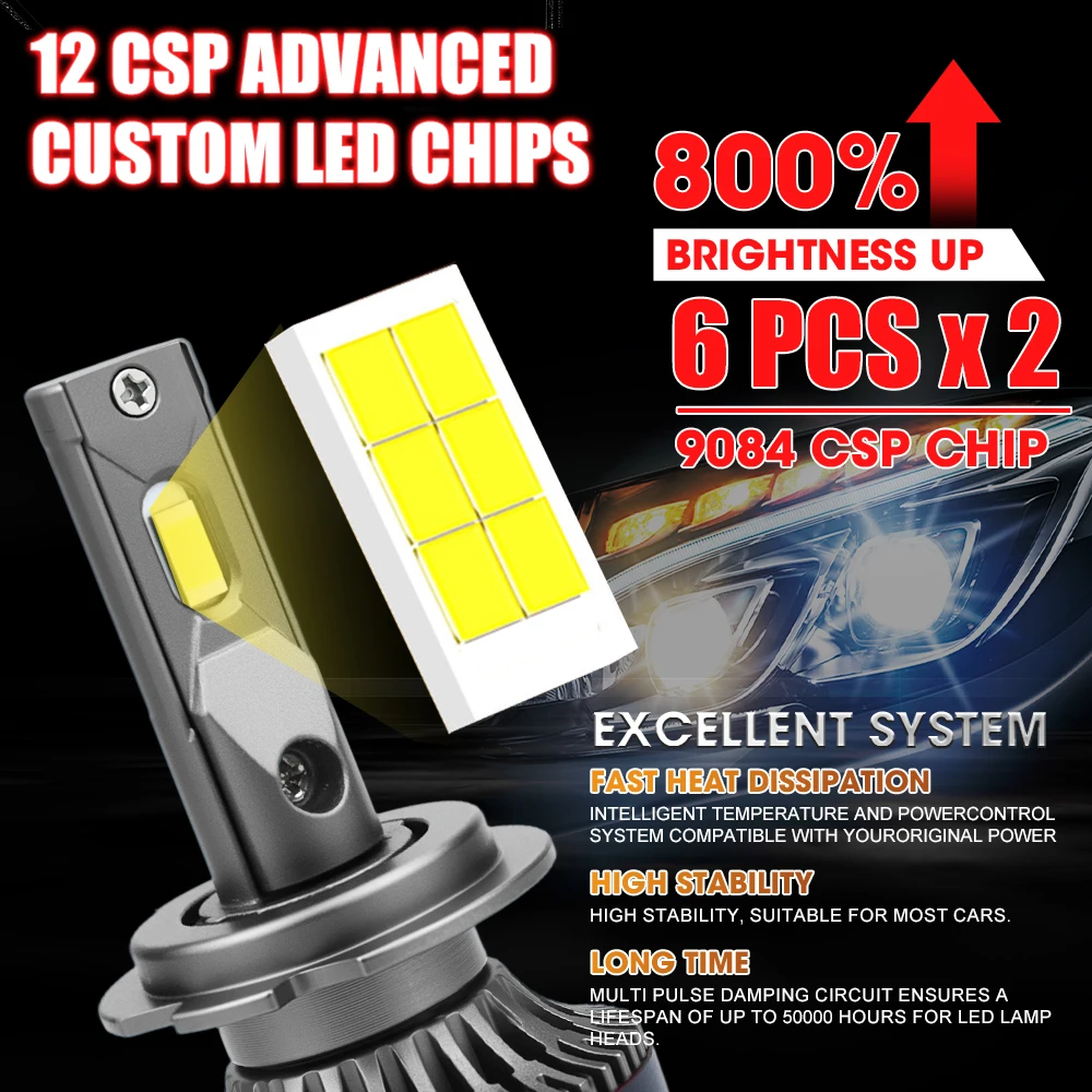 1200000LM 1500W H4 CANBUS LED Headlight 9045 CSP 9005 9006 MINI Bulb 6000K Super Bright Turbo Fan H7 H11 Car Fog Light 12V 24V