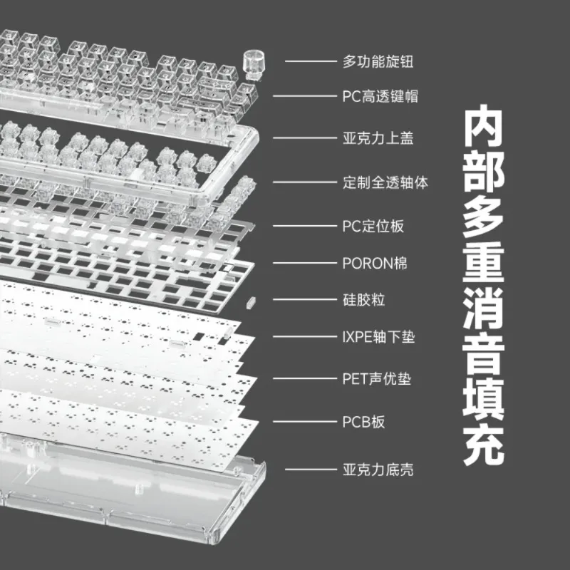 Mechanical Keyboard Vika ONE75 Tri Mode Acrylic Customization Gasket Structure RGB Game Accessories Mechanical Axis RGB Gift