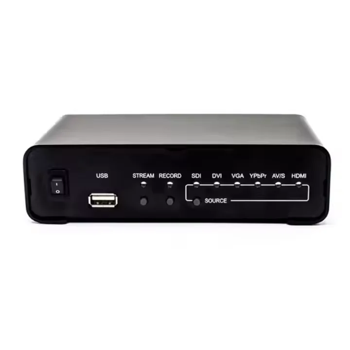 1080P H.264 HDMI DVI SDI VGA A IP Video Encoder HDMI Encoder/decoder Supporto Telecamera USB Protocollo RTMP/RTSP/UDP/HTTP/TCP