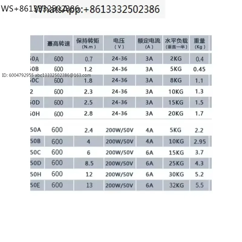 57/86 Stepper motor control drive integrated two-phase three-phase+TB6600 high torque motor