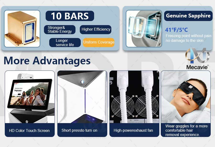 Mecavie 2 IN1 Diode Laser Hair Removal Machine 10 Bars FAC Fast Axis Collimation 5 Wavelengths Sapphire Cooling Touch Screen For