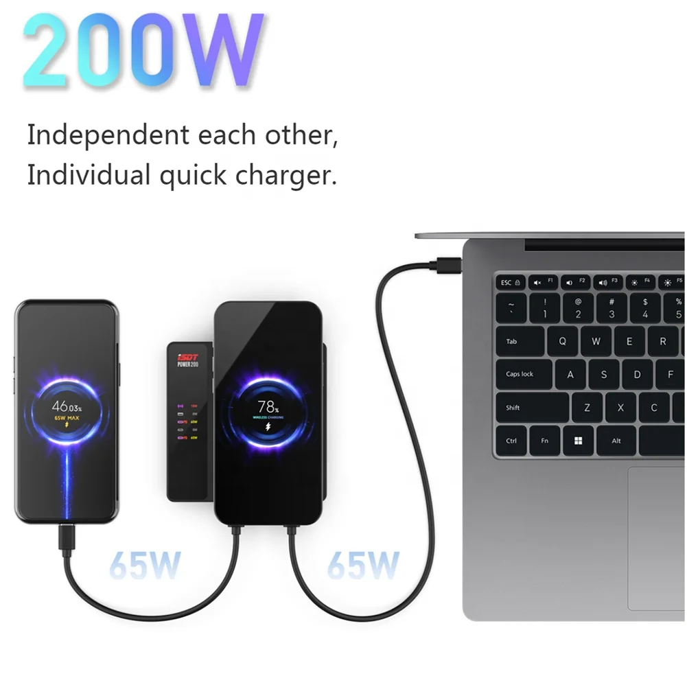 Настольное быстрое зарядное устройство ISDT POWER 200 Вт, сверхвысокая мощность, многофункциональный протокол быстрой зарядки, подключение через приложение, независимый канал