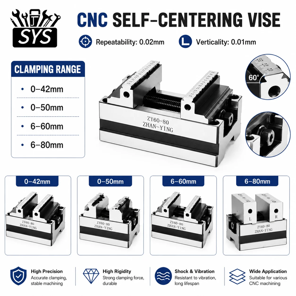 SYS Four/Five Axis Machining Center Self Centering CNC Vise Fixture ZY60-80 ZY70-100 Quick Clamping Concentric Flat Nose Pliers