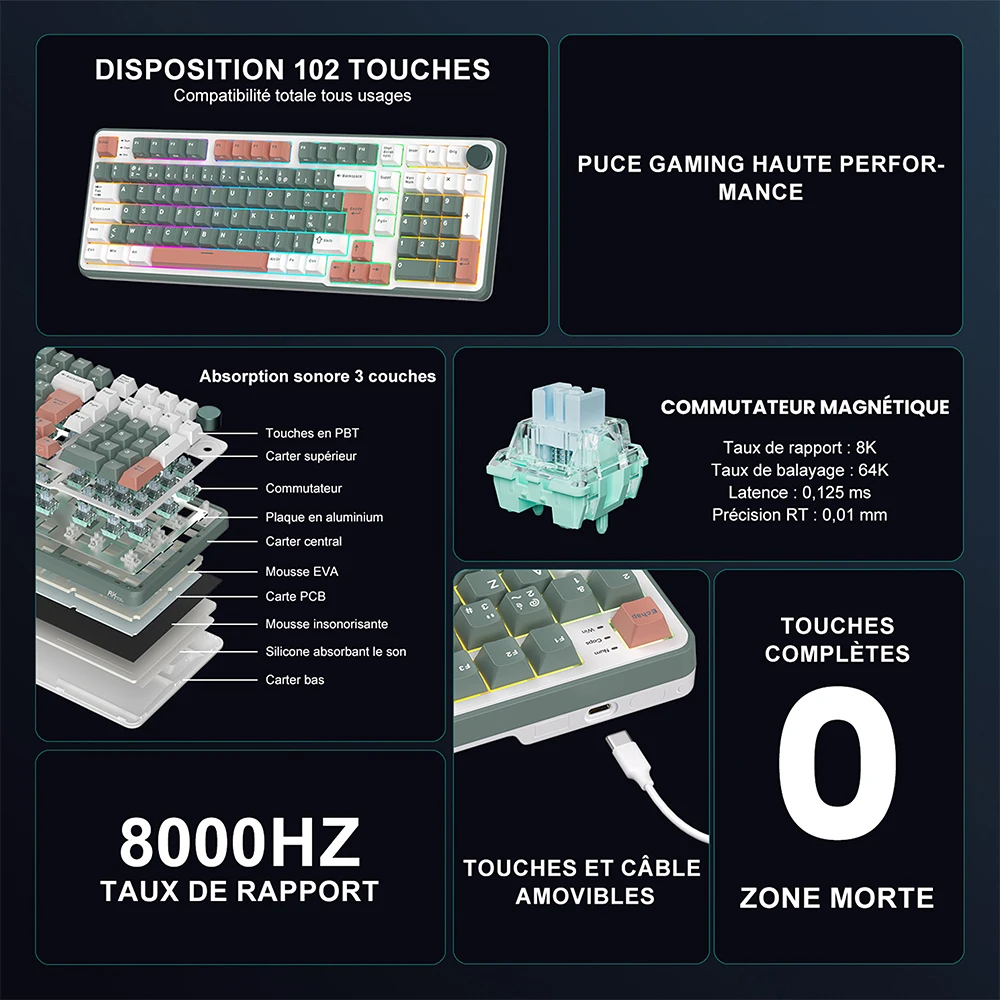 RK ROYAL KLUDGE RK C98 Magnetic Keyboard 0.01mm Rapid Trigg 8000HZ SOCD/Rs 0.125ms RGB Wired Mechanical Esports Gamer Keyboard