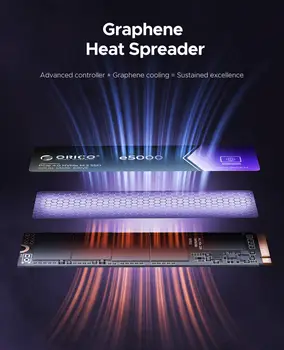 10 最佳銷售 PS5用的固態硬碟 - №5