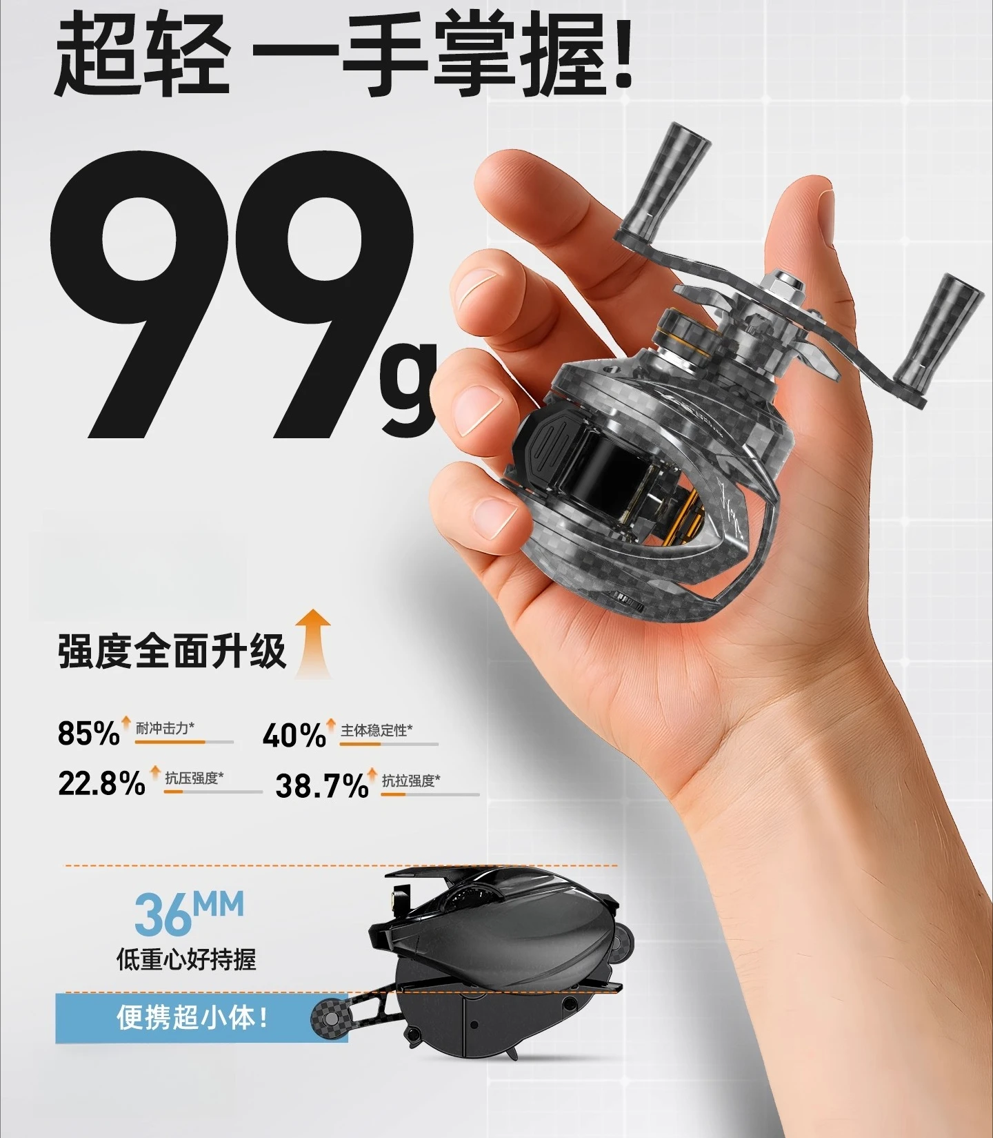Micro-object Luya Water Drop Wheel, Ultra-light Long-distance Investment Fishing Boat Professional Version
