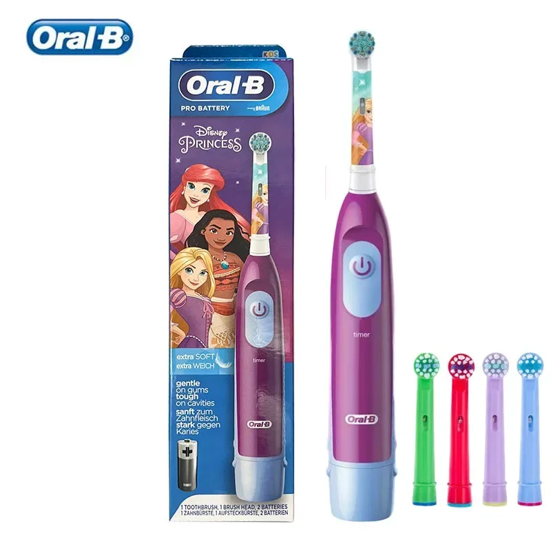 for Girls 4Head