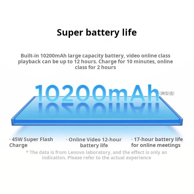 Lenovo Xiaoxin Pad 12.1 90 هرتز شاشة AI أدوات التعلم 10200 مللي أمبير خفيفة الوزن للطلاب فئة عبر الإنترنت #4