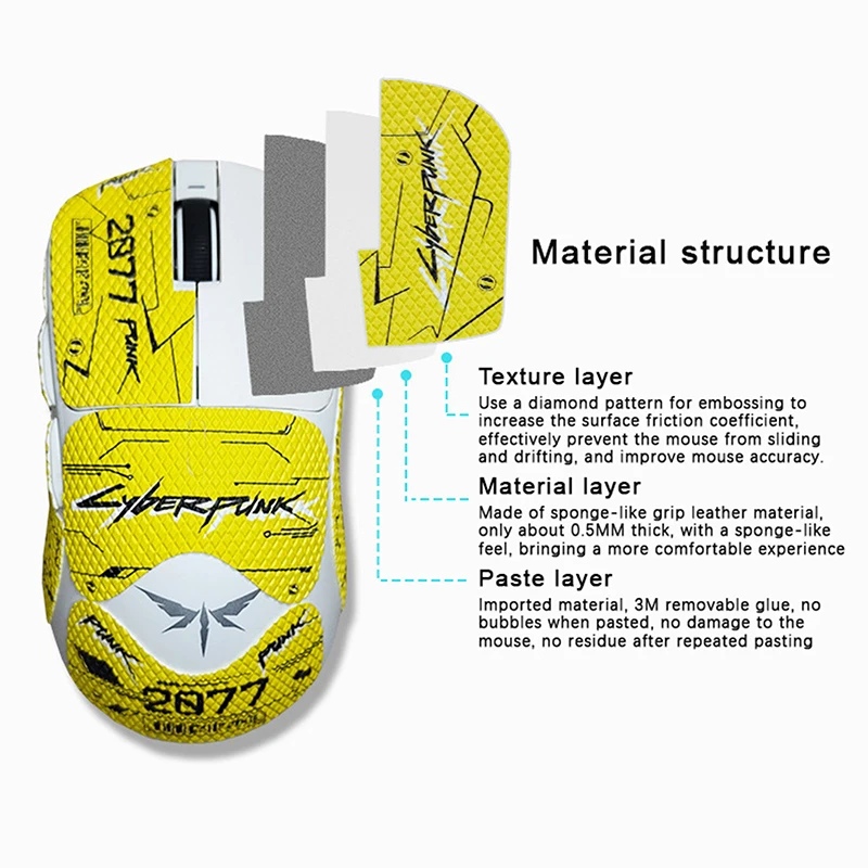 For VGN Dragonfly F1 Series Wireless Mouse Mouse Grip Tape Handmade Sticker Non Slip Suck Sweat Sticker Accessories