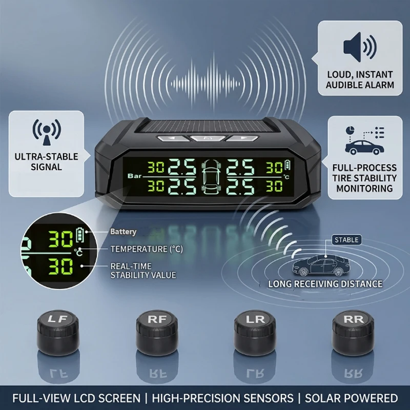 Solar TPMS Real-Time Tire Pressure & Temperature Monitoring System with 4 External Sensors, (USB/Battery Backup), 36V Vehicle System, Smart Alerts, Damage-Free Installation for, Trucks, RVs, Trailers