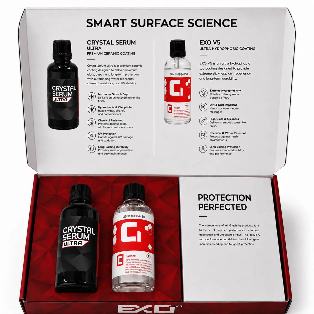 Crystal Serum Ultra + C1 Ceramic Coating Kit for Cars High Gloss Hydrophobic Long Lasting Paint Protection Chemical Resistant