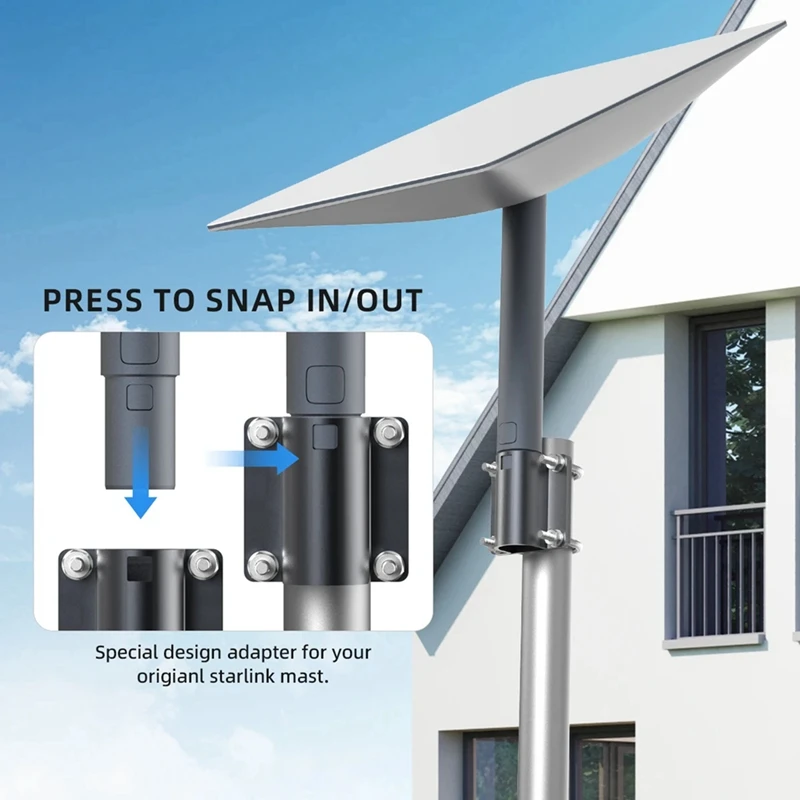 Mount U-Bracket For Starlink V2 Dish, Roof Mast To Pole To Pipe Mounting Adapter 50-70Mm For RV Yachts Houses