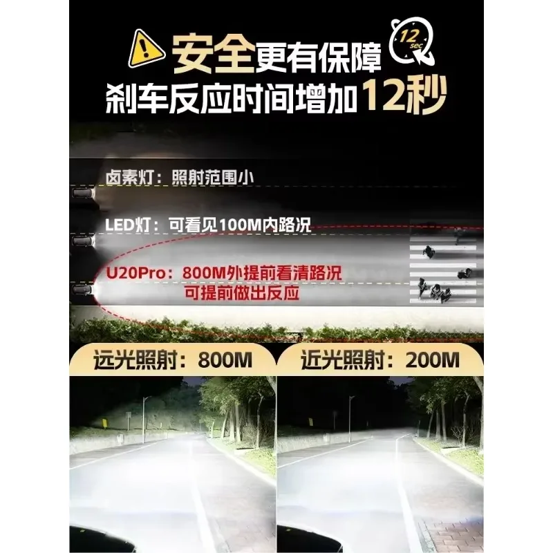 Suitable for modifying Ruifang car LED headlights with ultra bright far and near integrated  bulbs