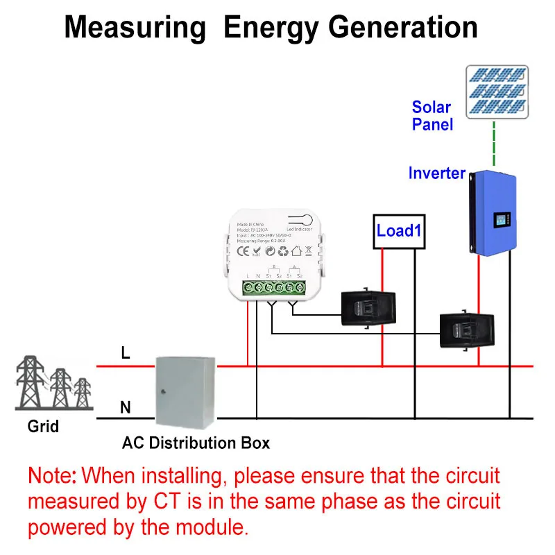 Smart Life ZigBee Energiemonitor, 1, 2 Kanäle, bidirektional mit Stromsensor, App zur Leistungsüberwachung, AC100-240V, Gateway erforderlich – Detail 14