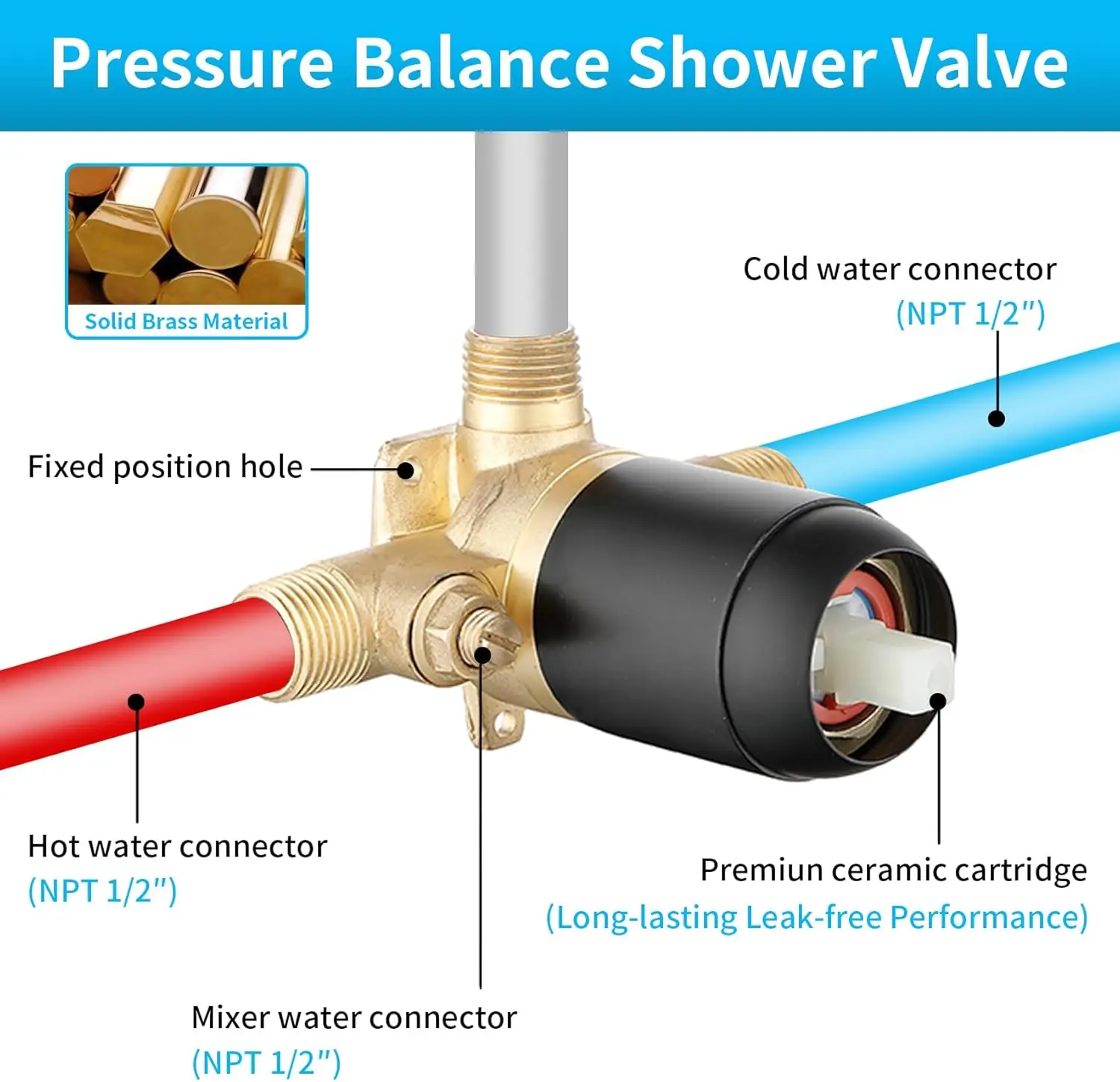 Single-Function Shower Valve Trim Kit, Matte Black, Wall Mount, Male Thread, 06161KB