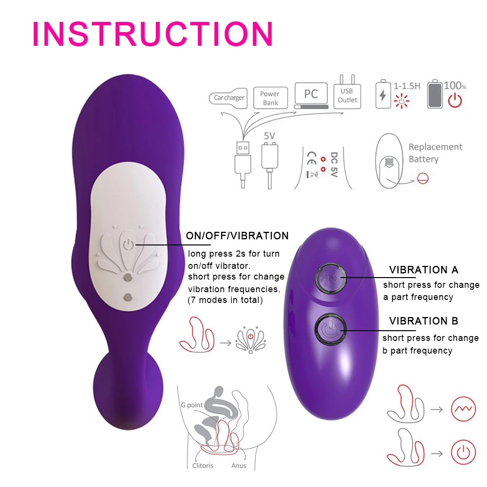 3 in 1 Panties Vibrators Wearable Female Sex Toys Wireless Remote Vibrator for Women G Spot Clitoris Stimulator Anal Massager