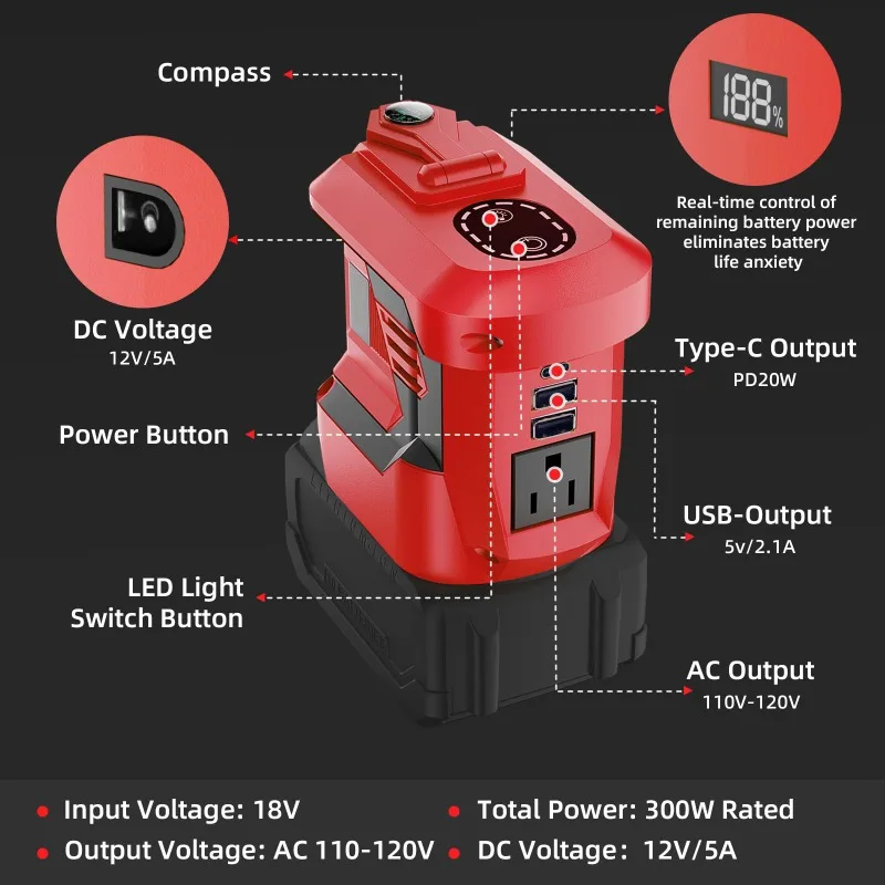Portable Power Inverter Charging Station Featuring USB Type-C Port for Makita/Milwaukee 18V Li-ion Batteries for Outdoor Camping