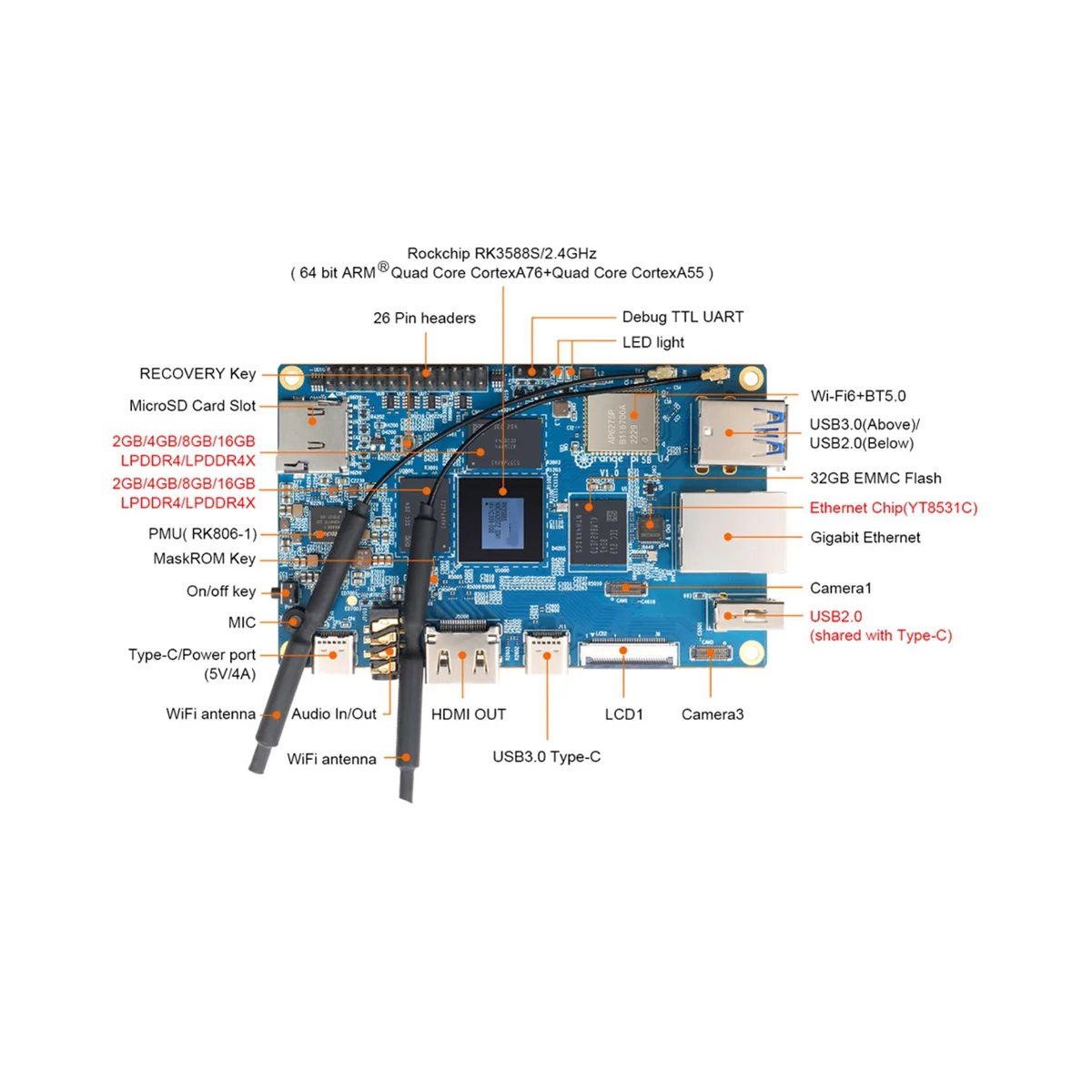 Orange pi 5b,emmcプロセッサー,8コアプロセッサ,16GB RAM,128GB,rk3588s,64ビットの開発ボード